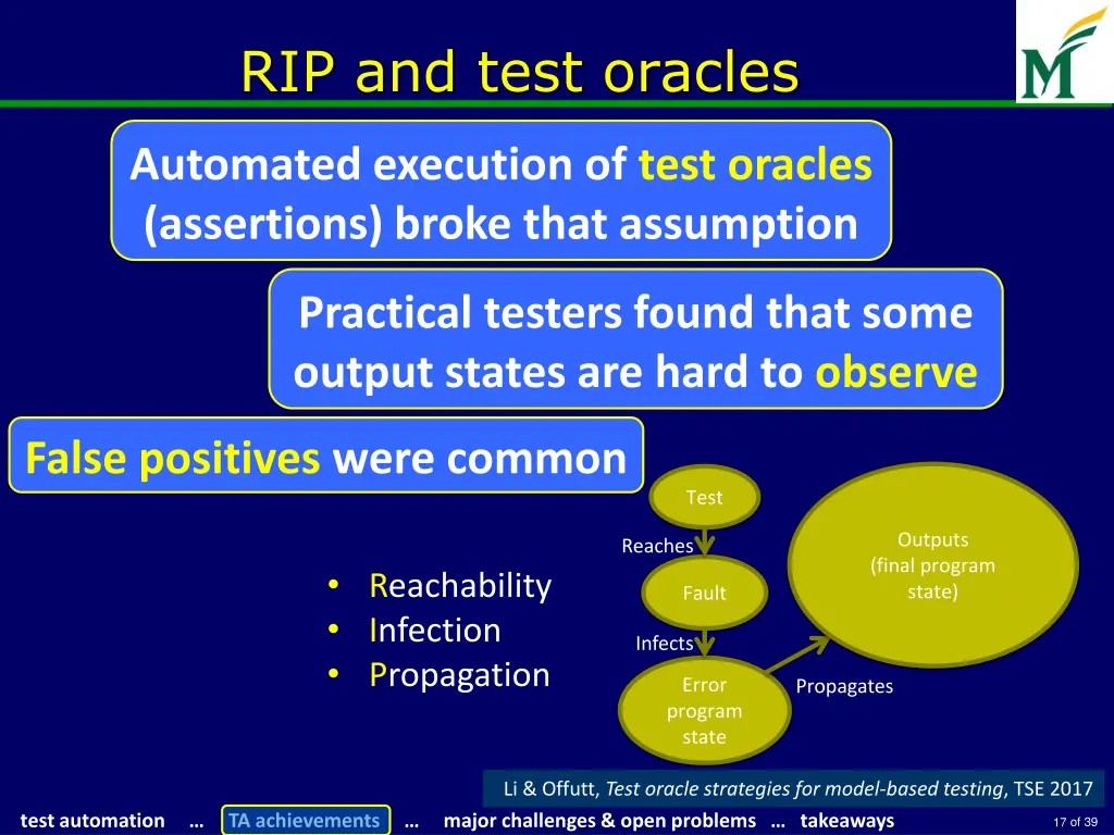 rip and test oracles