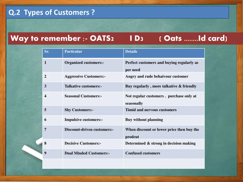 q 2 types of customers 1
