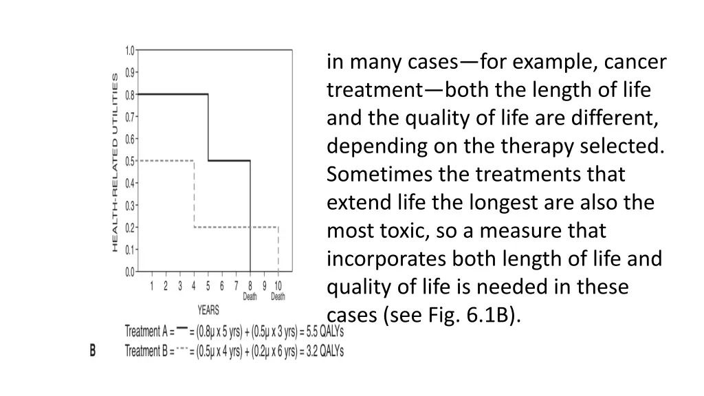 in many cases for example cancer treatment both