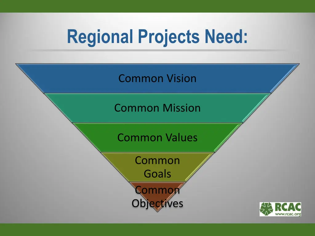 regional projects need
