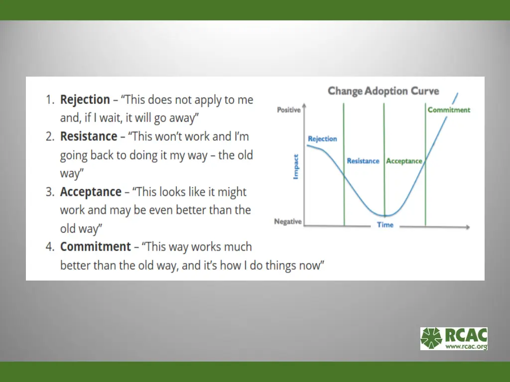 slide21