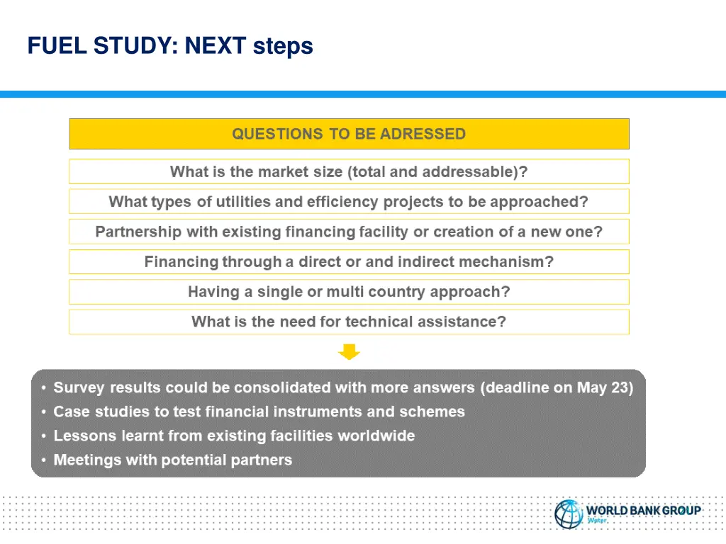 fuel study next steps