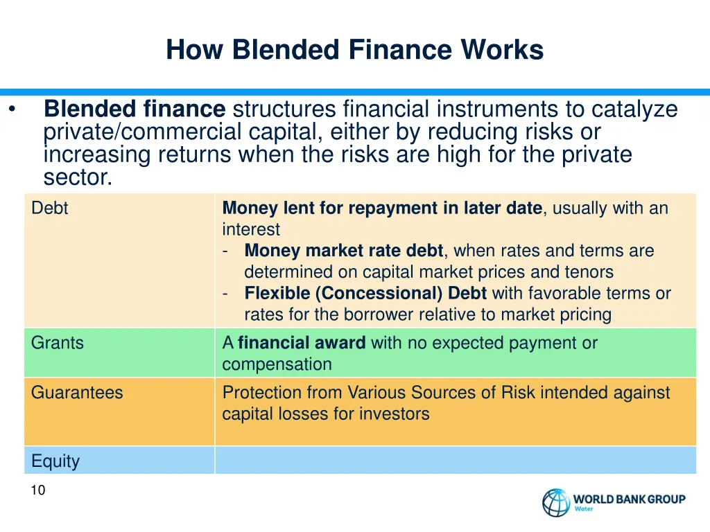 how blended finance works