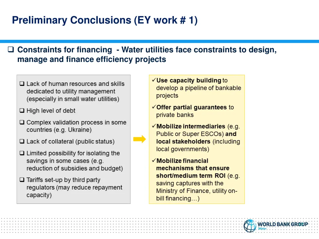 preliminary conclusions ey work 1 1