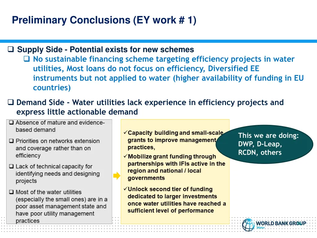 preliminary conclusions ey work 1