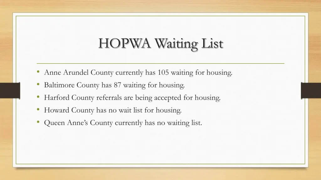 hopwa waiting list
