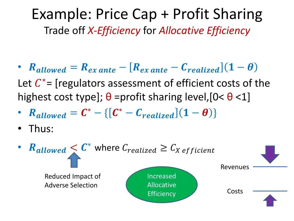 example price cap profit sharing trade