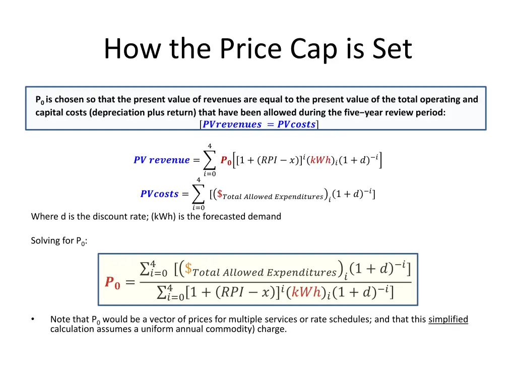 how the price cap is set