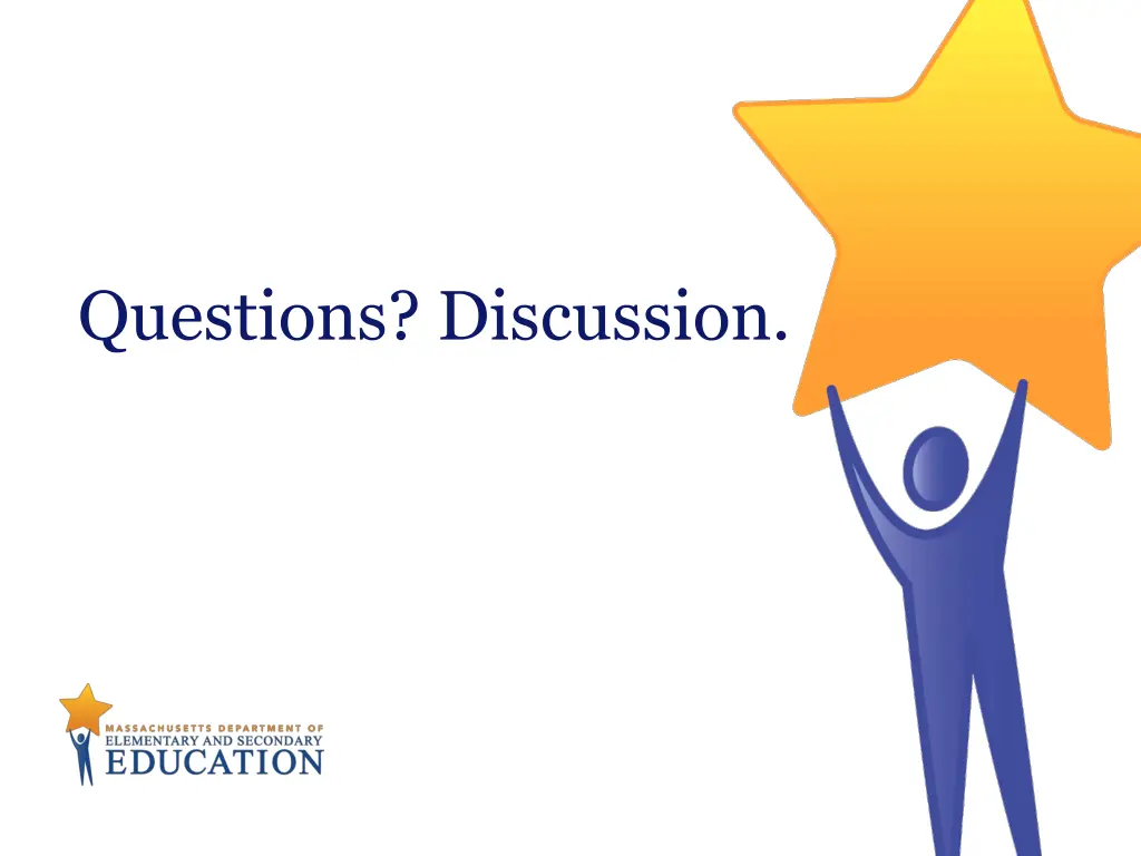 questions discussion