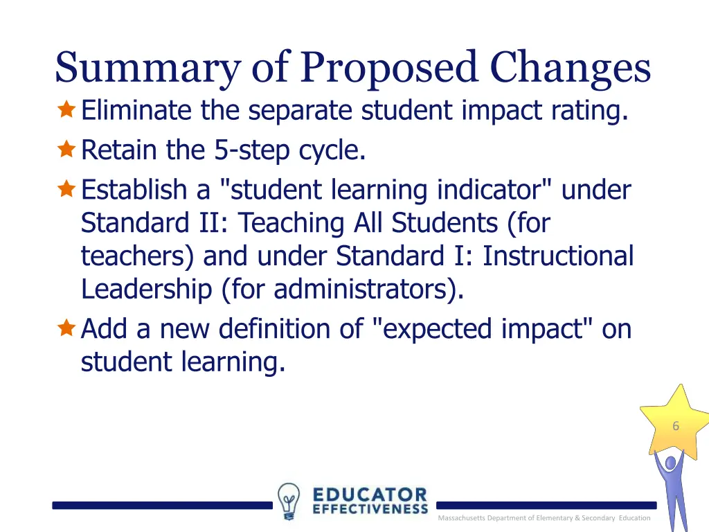 summary of proposed changes eliminate