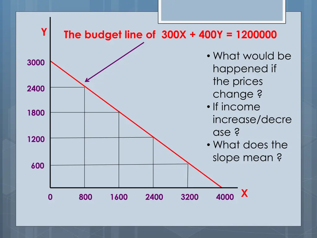 slide26