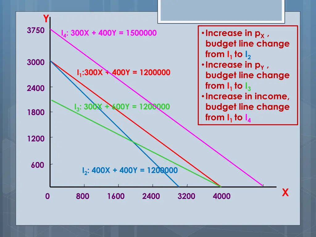 slide27