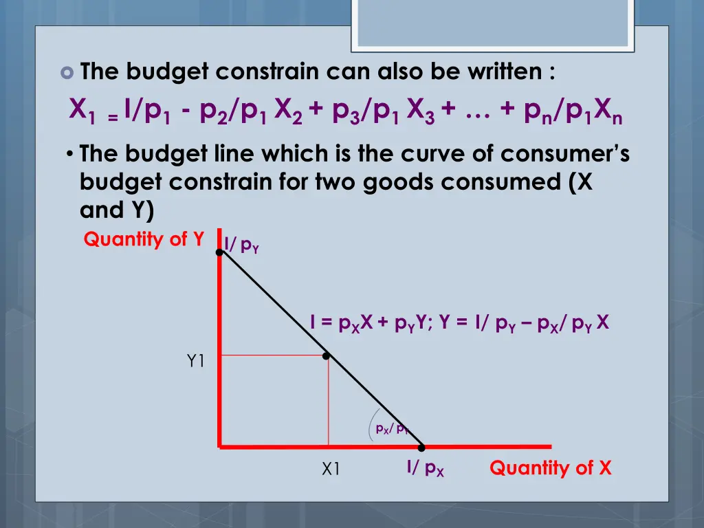 the budget constrain can also be written