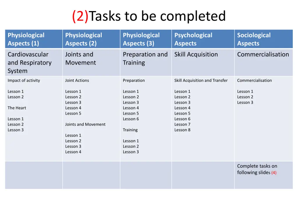 2 tasks to be completed