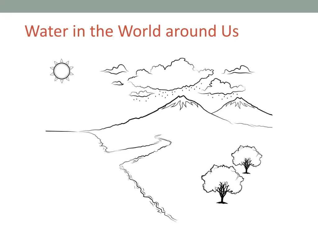 water in the world around us
