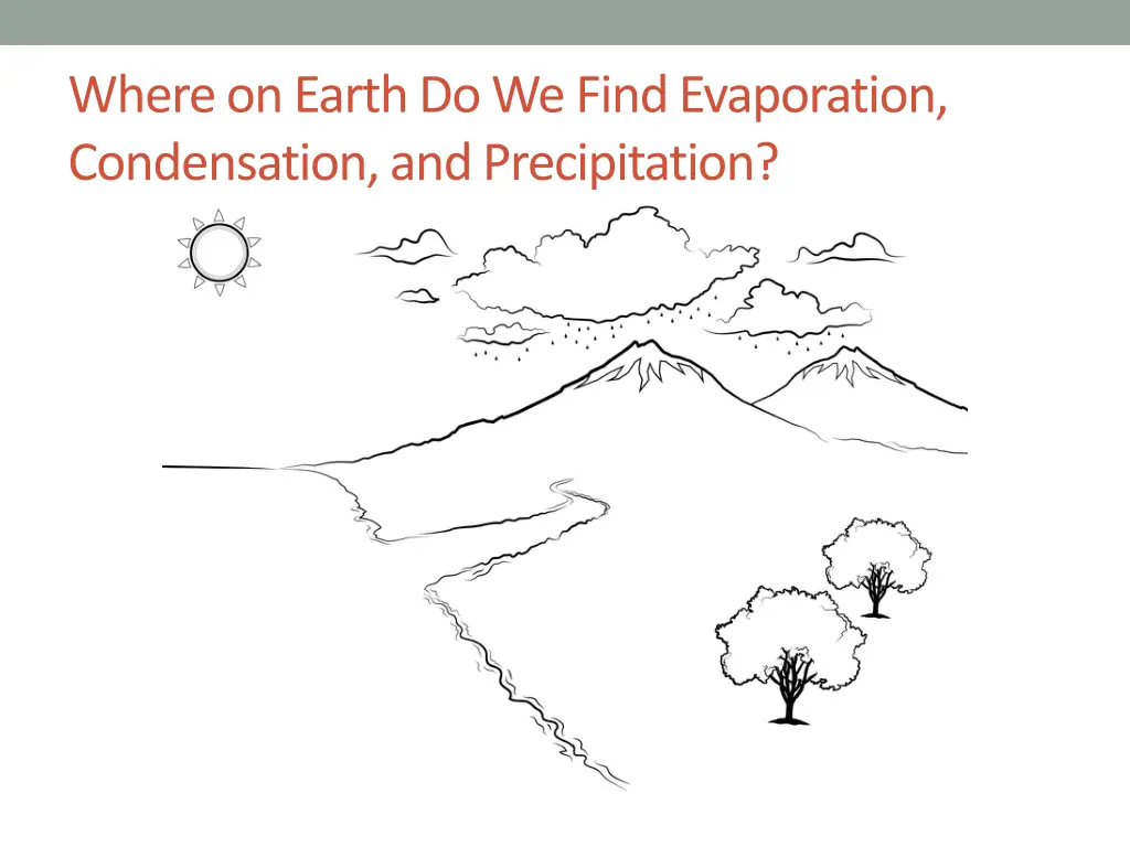 where on earth do we find evaporation