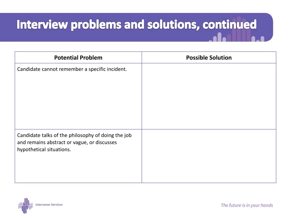 interview problems and solutions continued 1