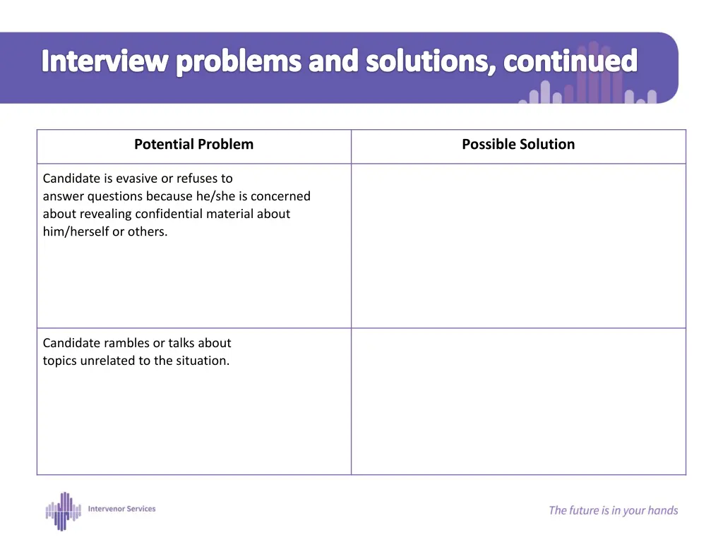 interview problems and solutions continued 2