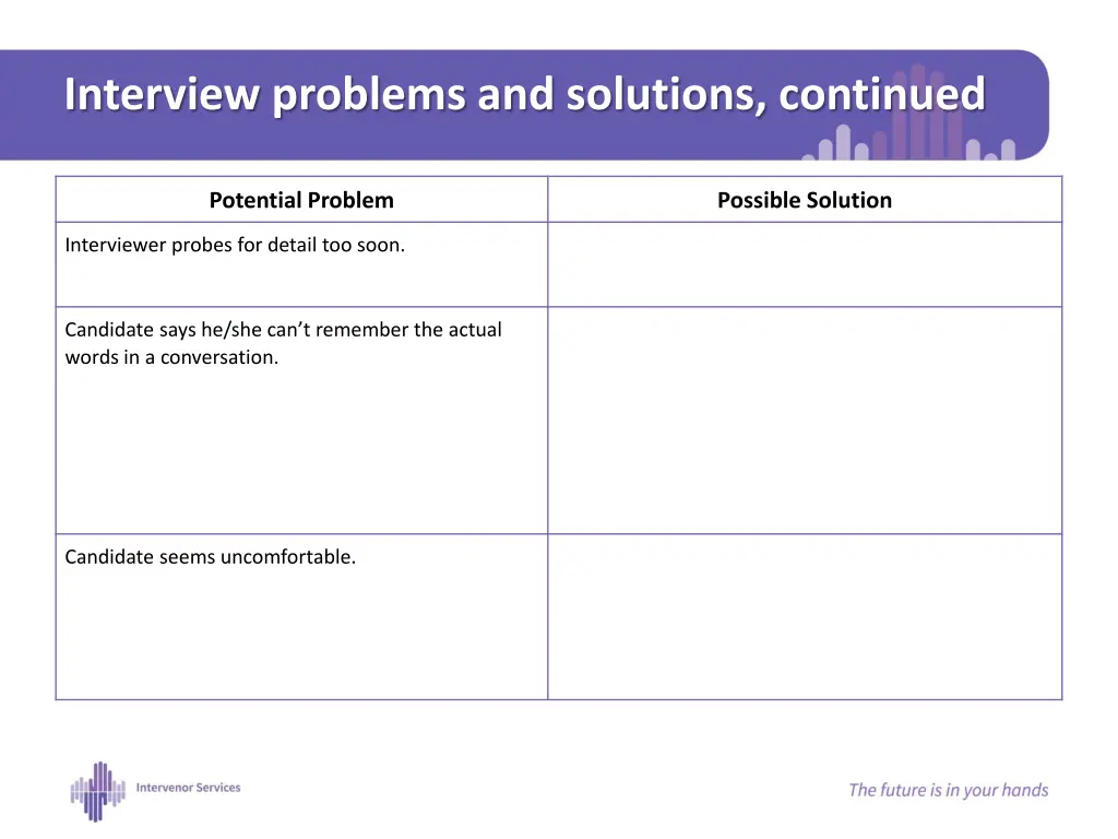 interview problems and solutions continued