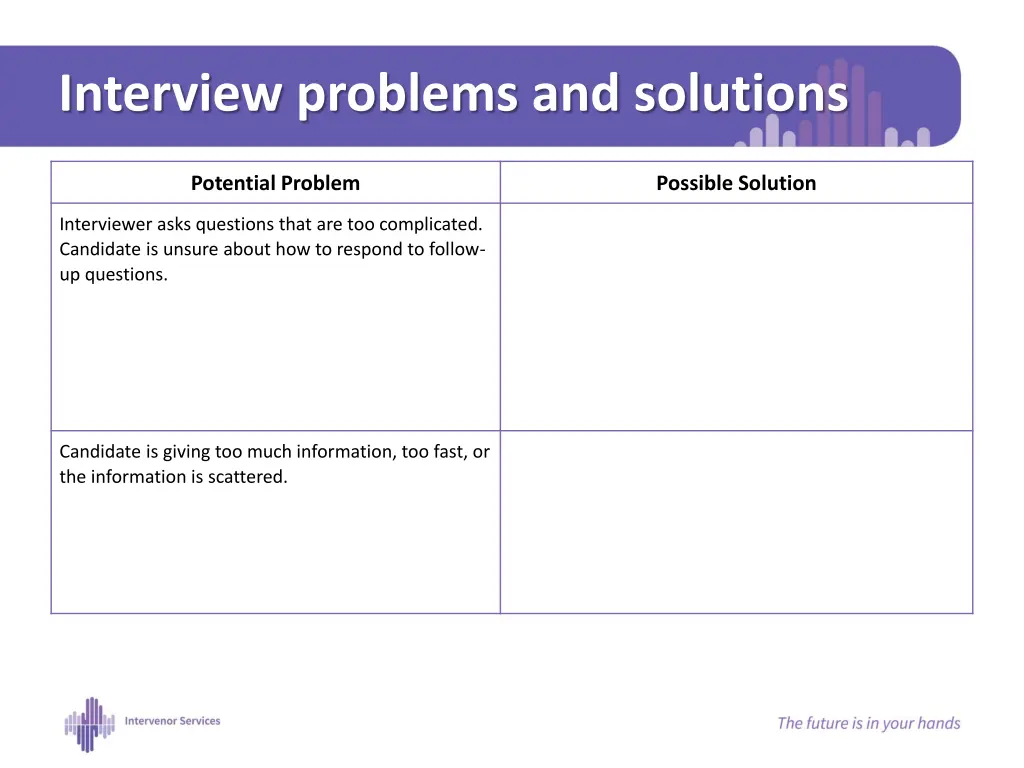 interview problems and solutions