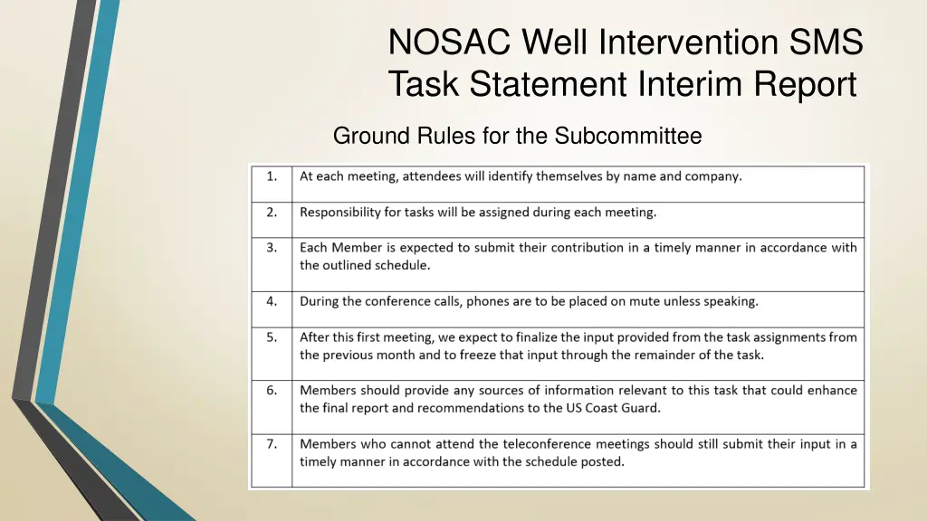 nosac well intervention sms task statement 4
