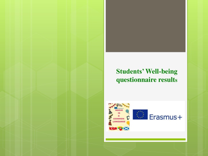 students well being questionnaire result s
