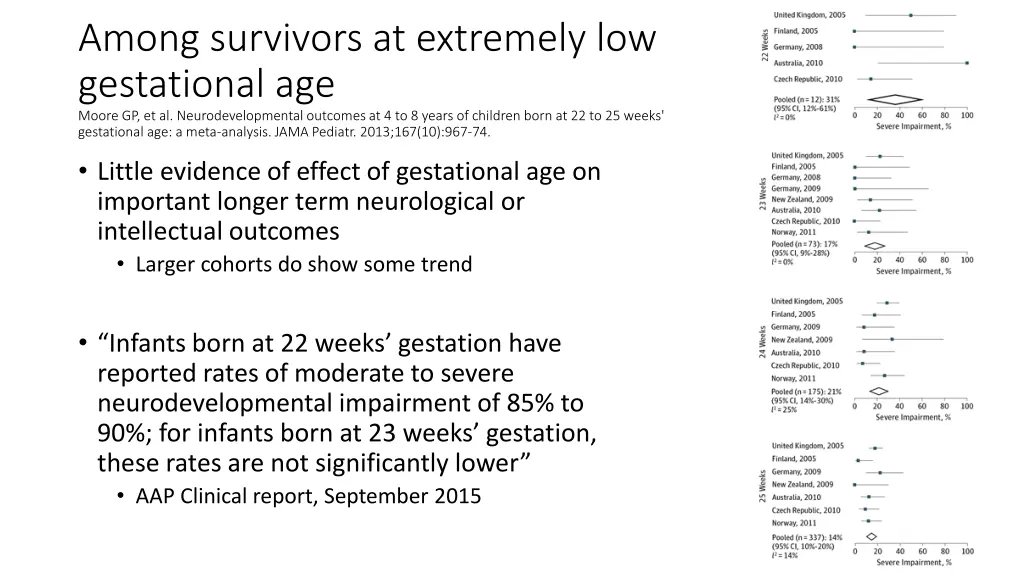 among survivors at extremely low gestational