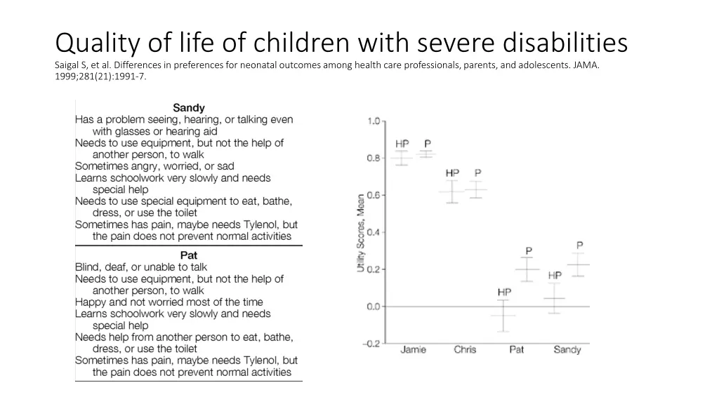 quality of life of children with severe