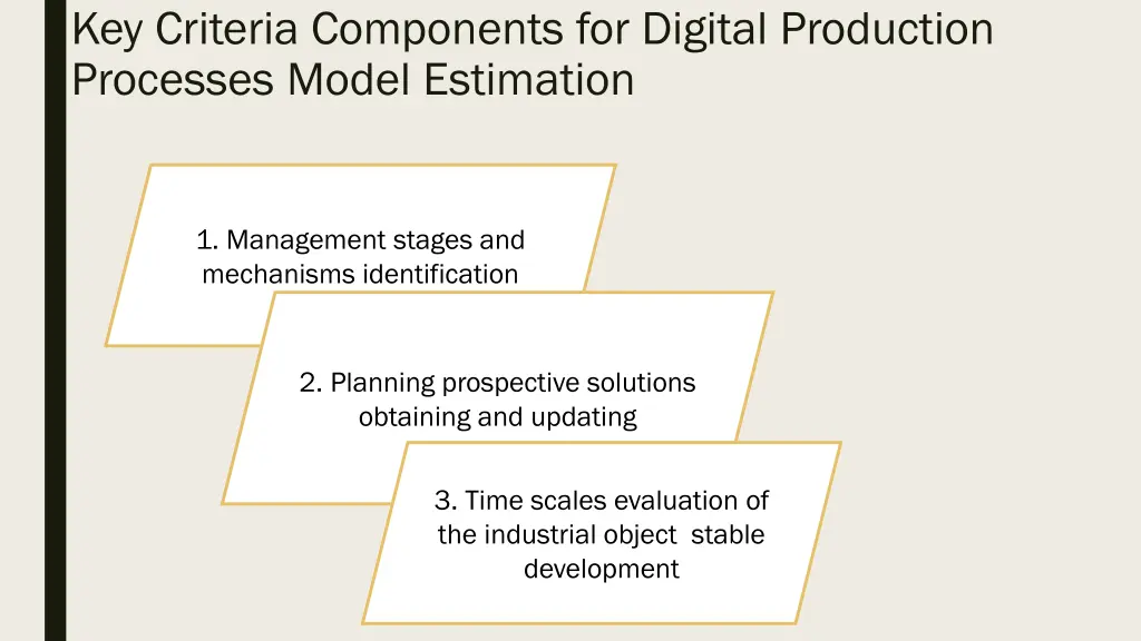 key criteria components for digital production