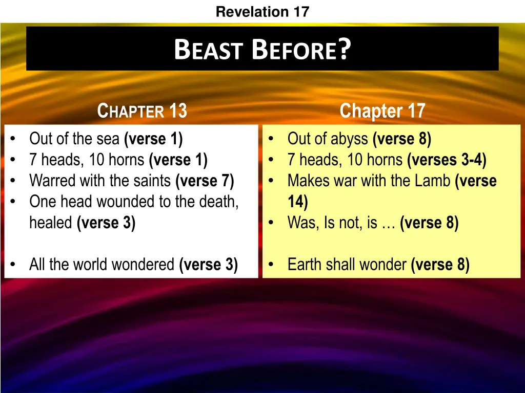 revelation 17 3