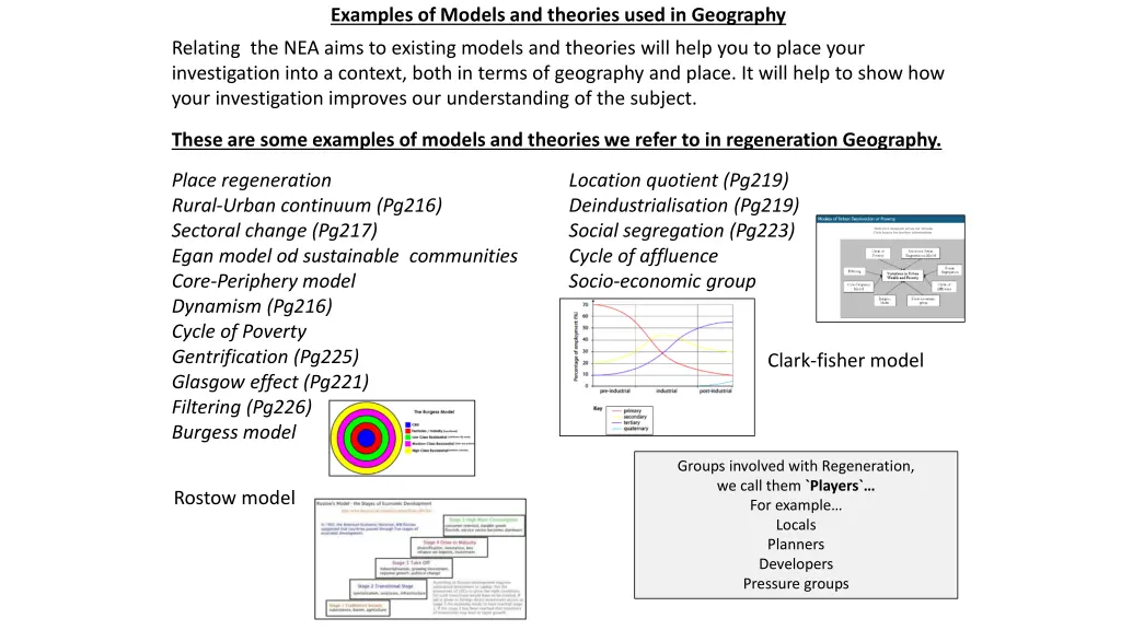 examples of models and theories used in geography