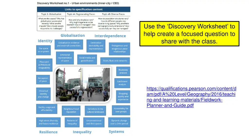 use the discovery worksheet to help create