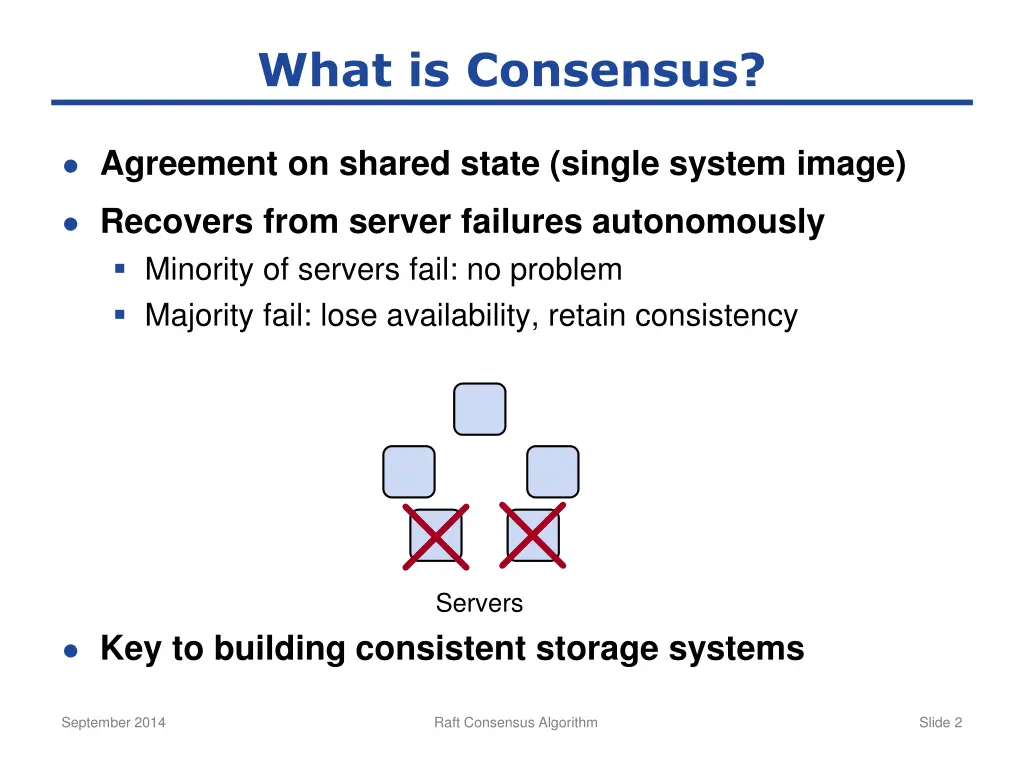 what is consensus