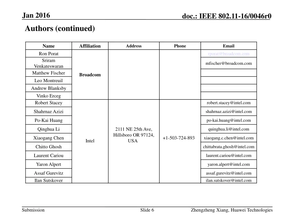 jan 2016 authors continued 1