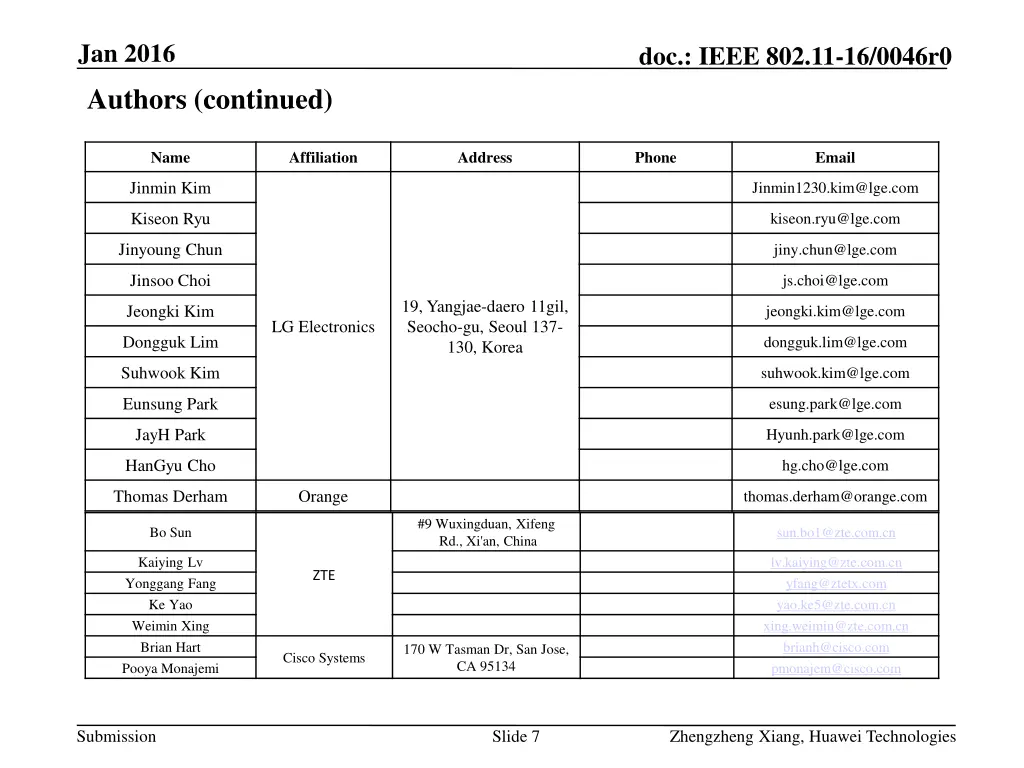 jan 2016 authors continued 2