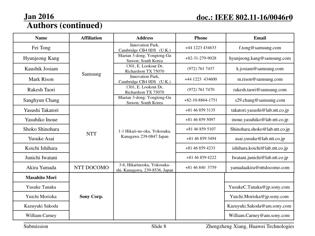 jan 2016 authors continued 3