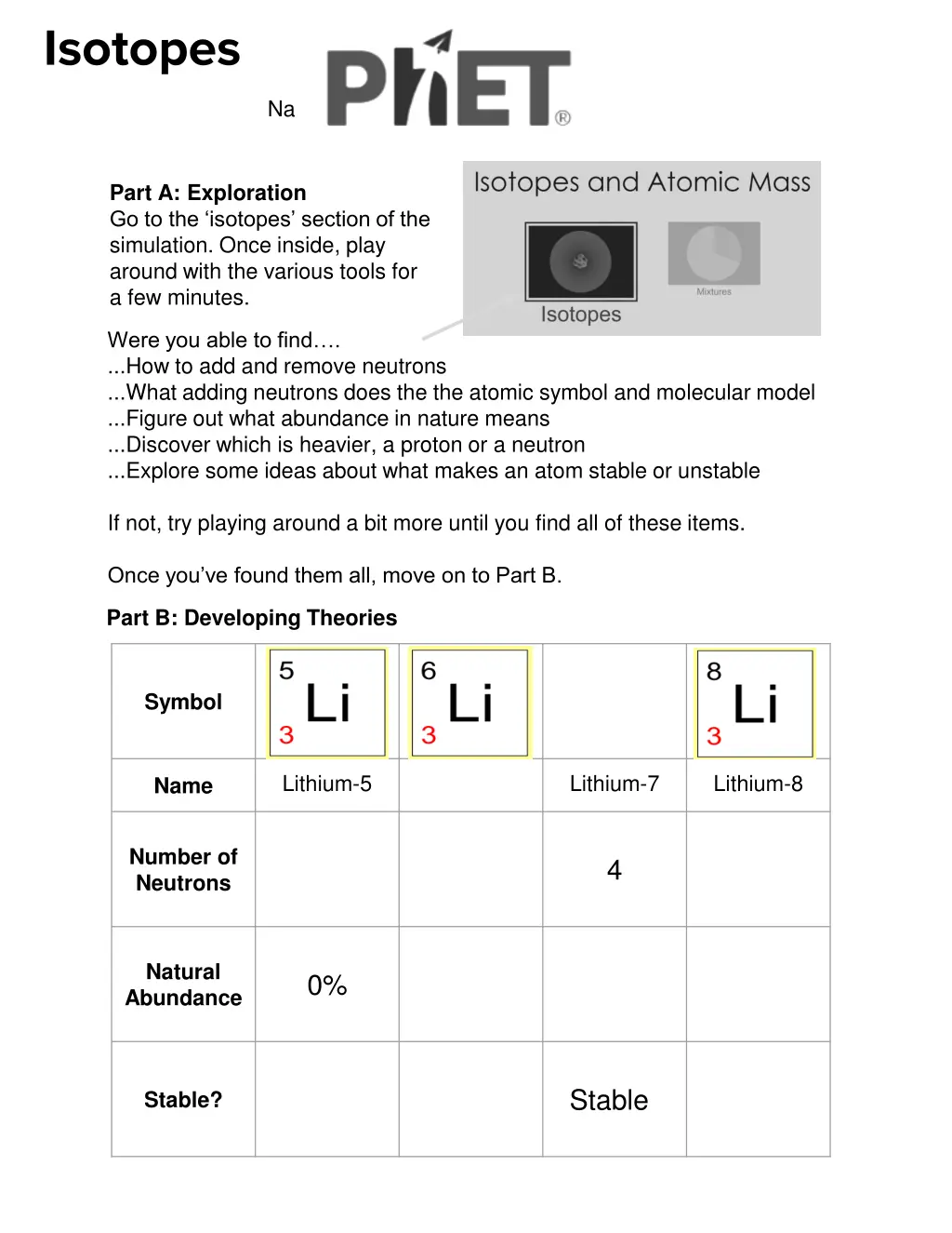 isotopes