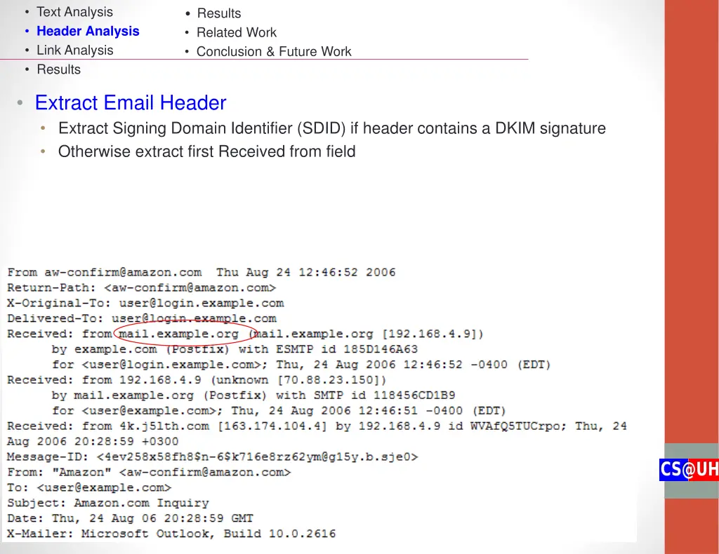 text analysis header analysis link analysis