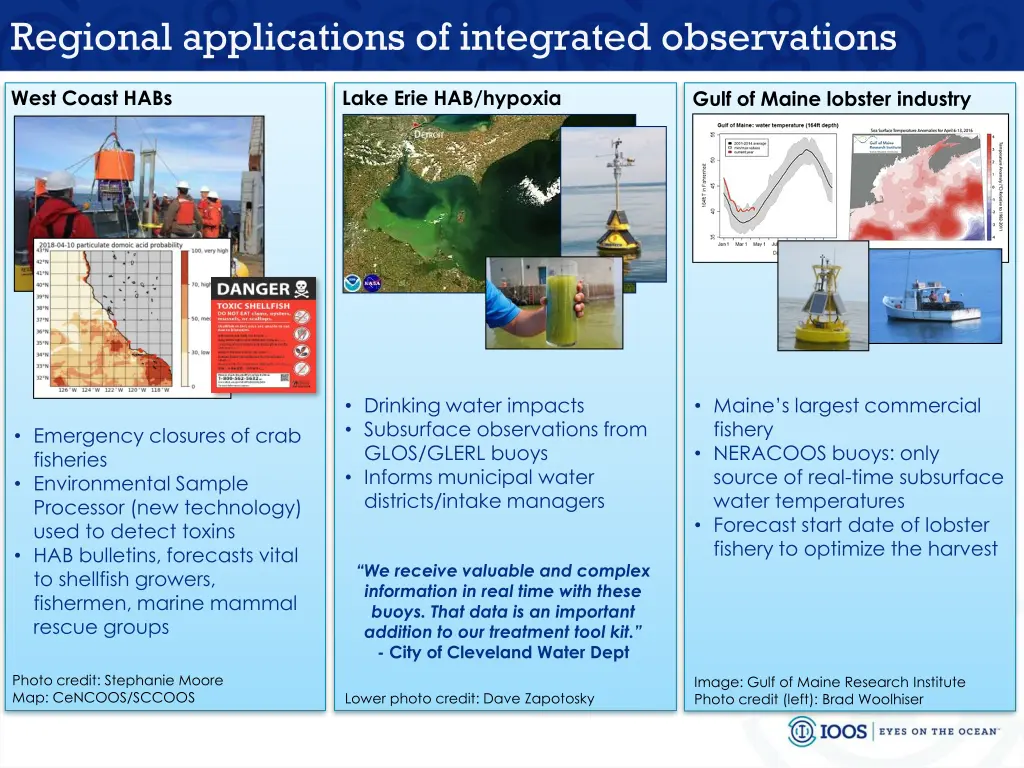 regional applications of integrated observations