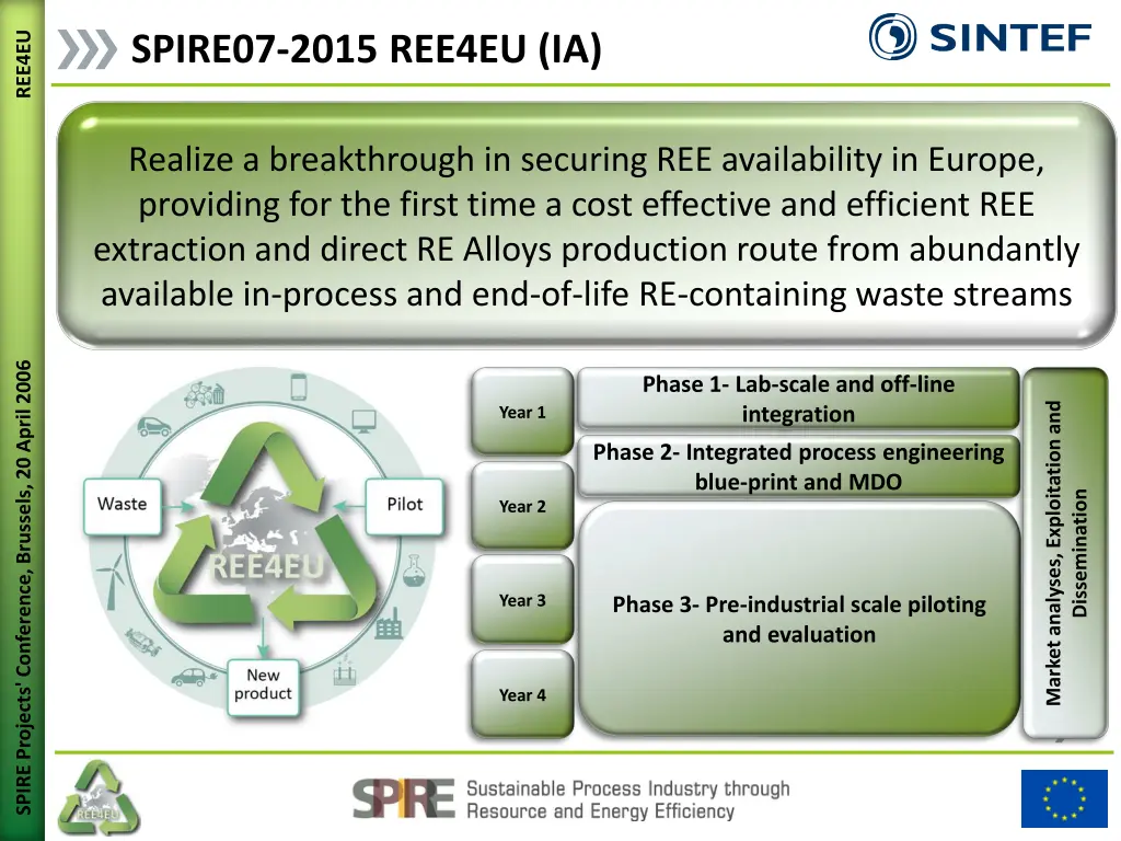 ree4eu 1