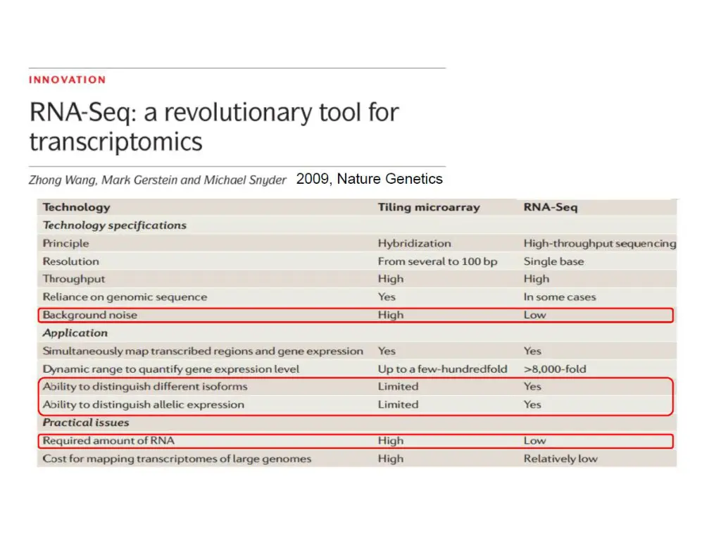 slide5