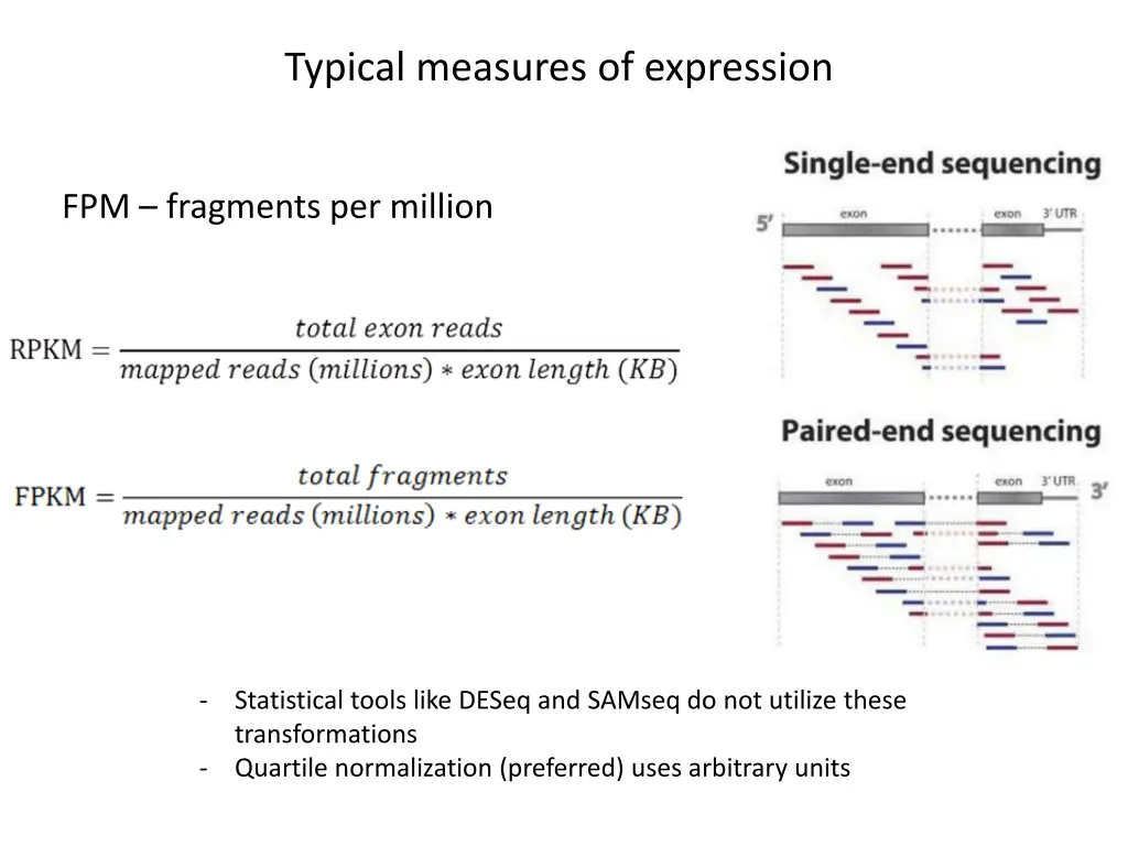 typical measures of expression
