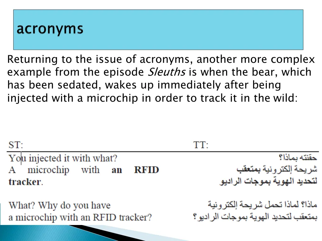 returning to the issue of acronyms another more