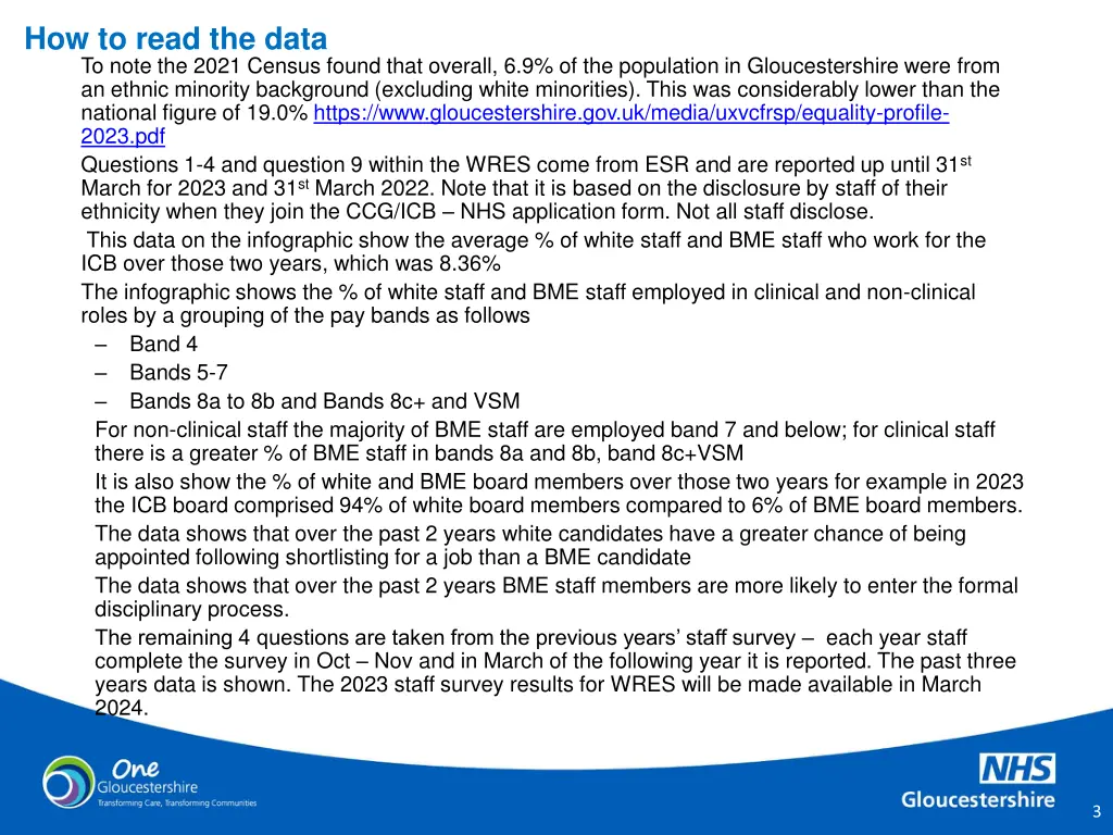 how to read the data to note the 2021 census