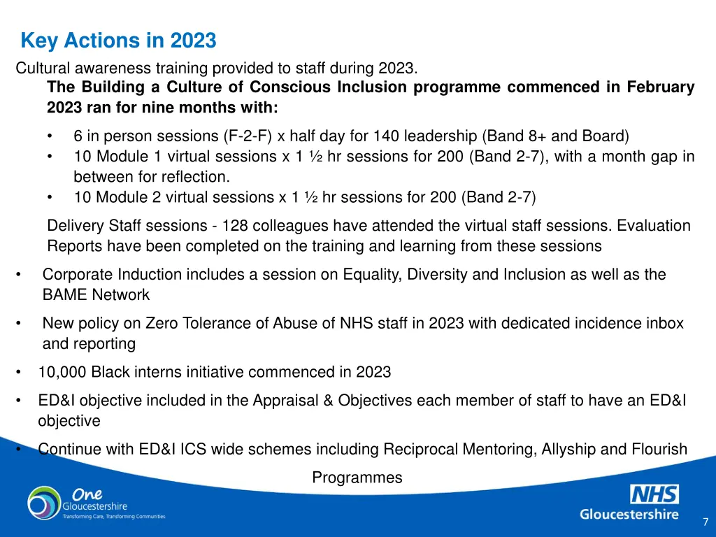 key actions in 2023 cultural awareness training
