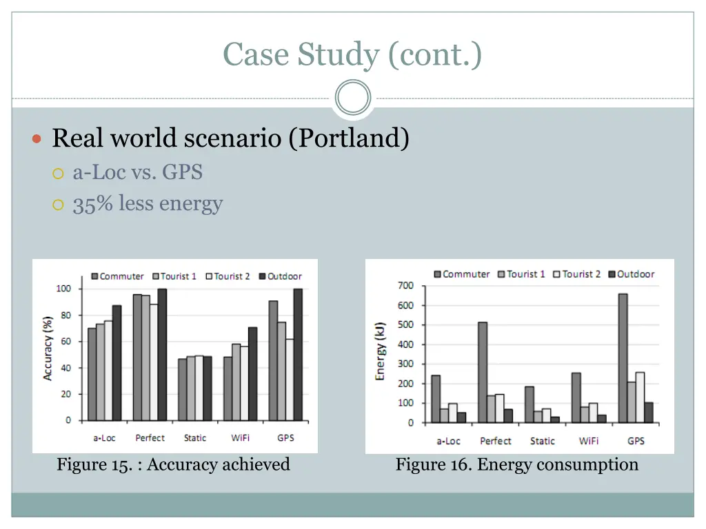 case study cont 1