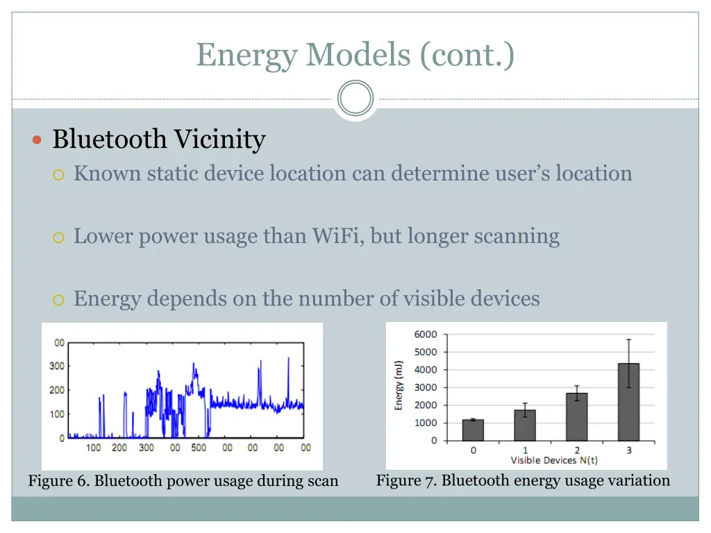 energy models cont 1