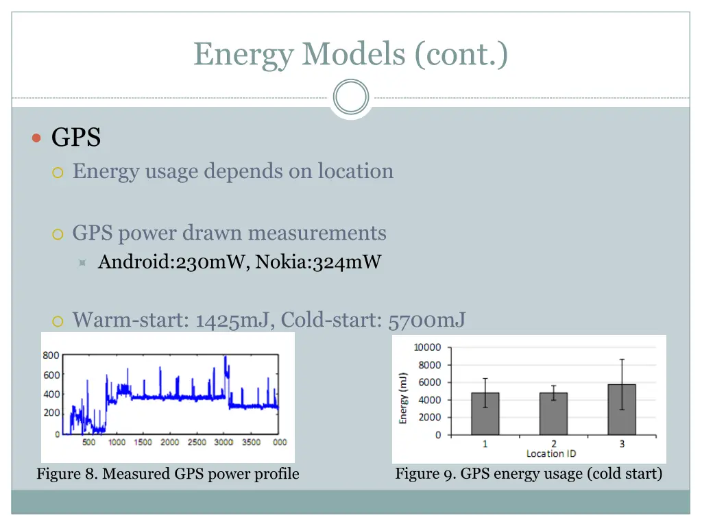 energy models cont 2
