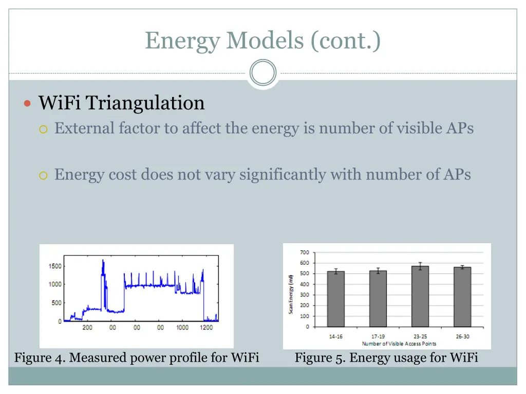 energy models cont