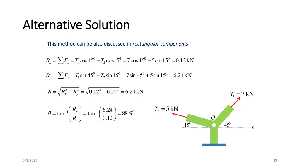 alternative solution alternative solution